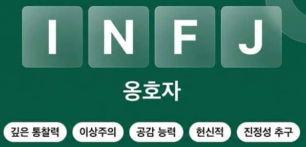 INFJ 옹호자